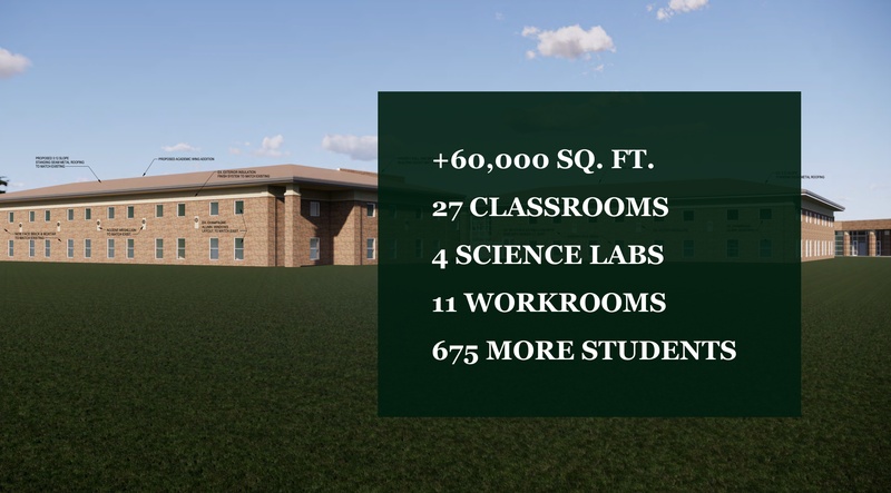 Scioto High Just Got a Whole Lot Bigger